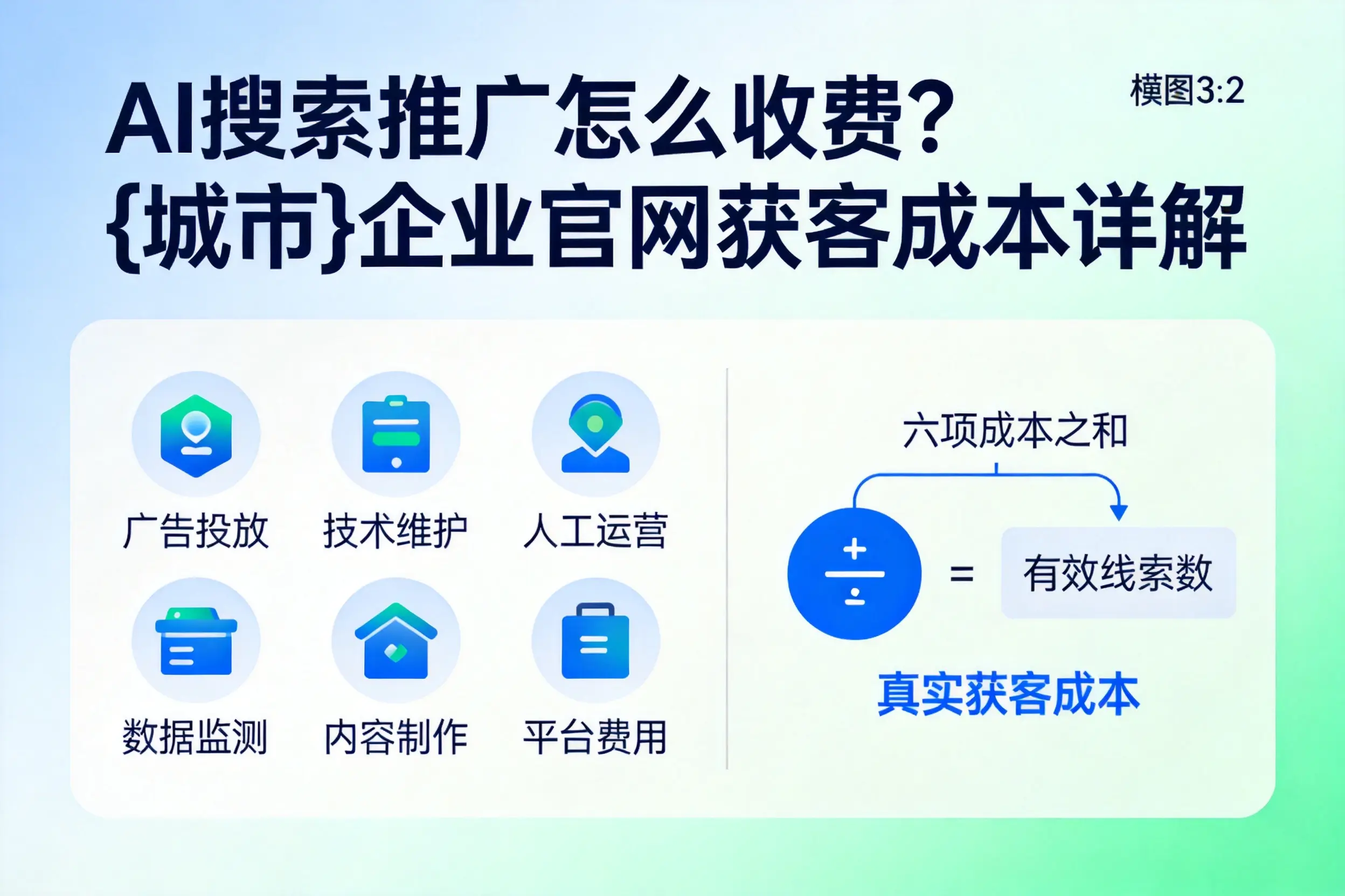 AI搜索推广怎么收费?湘潭企业官网获客成本详解