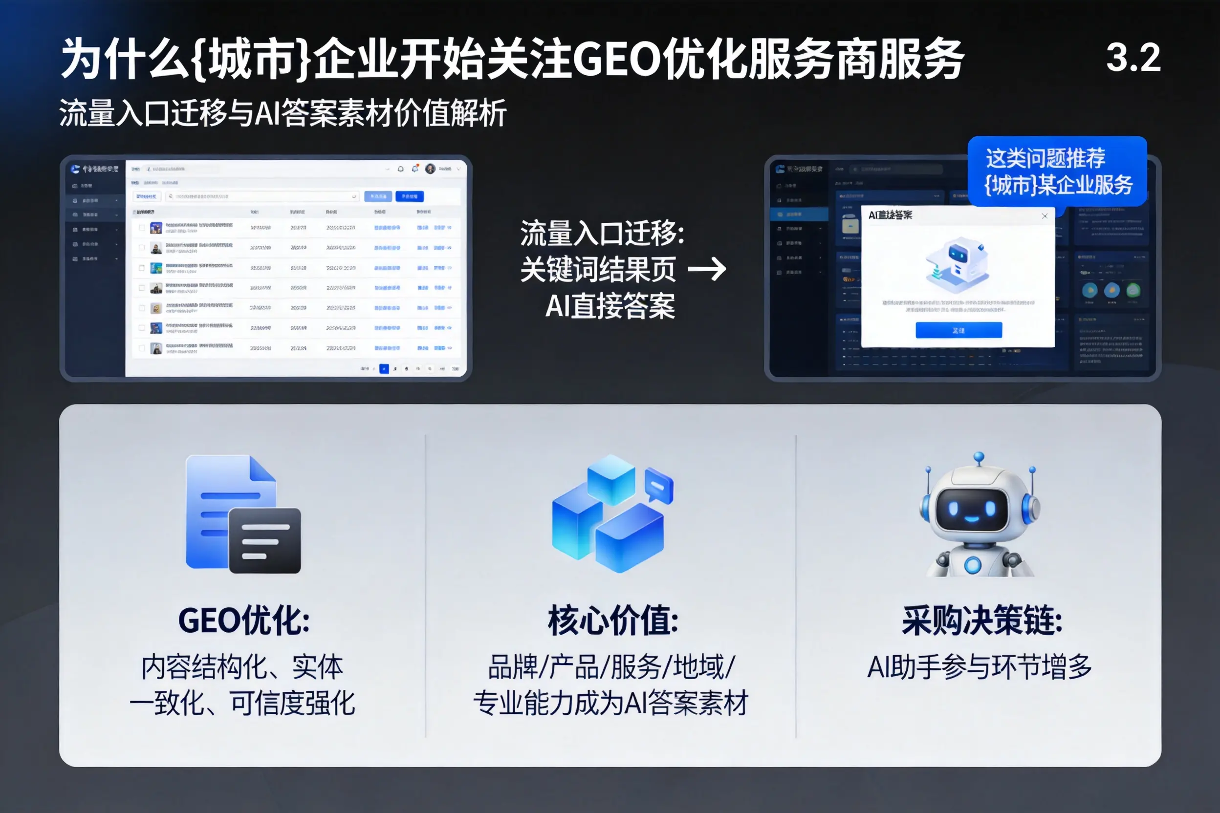 为什么湘潭企业开始关注GEO优化服务商服务