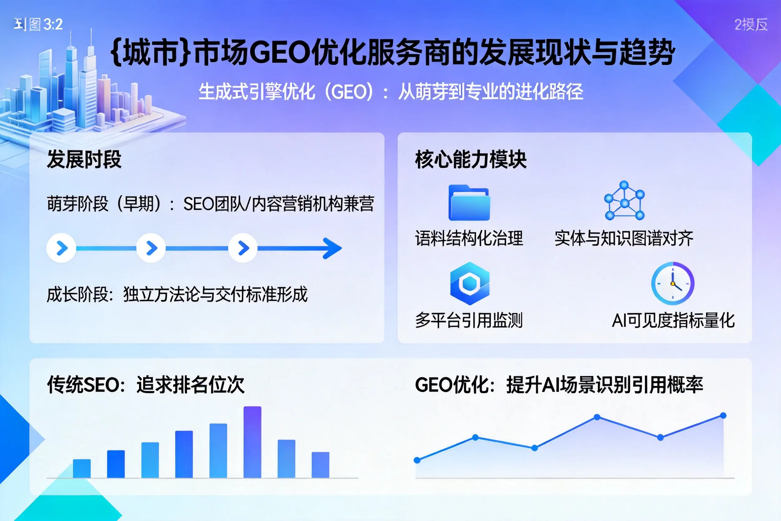 湘潭市场GEO优化服务商的发展现状与趋势