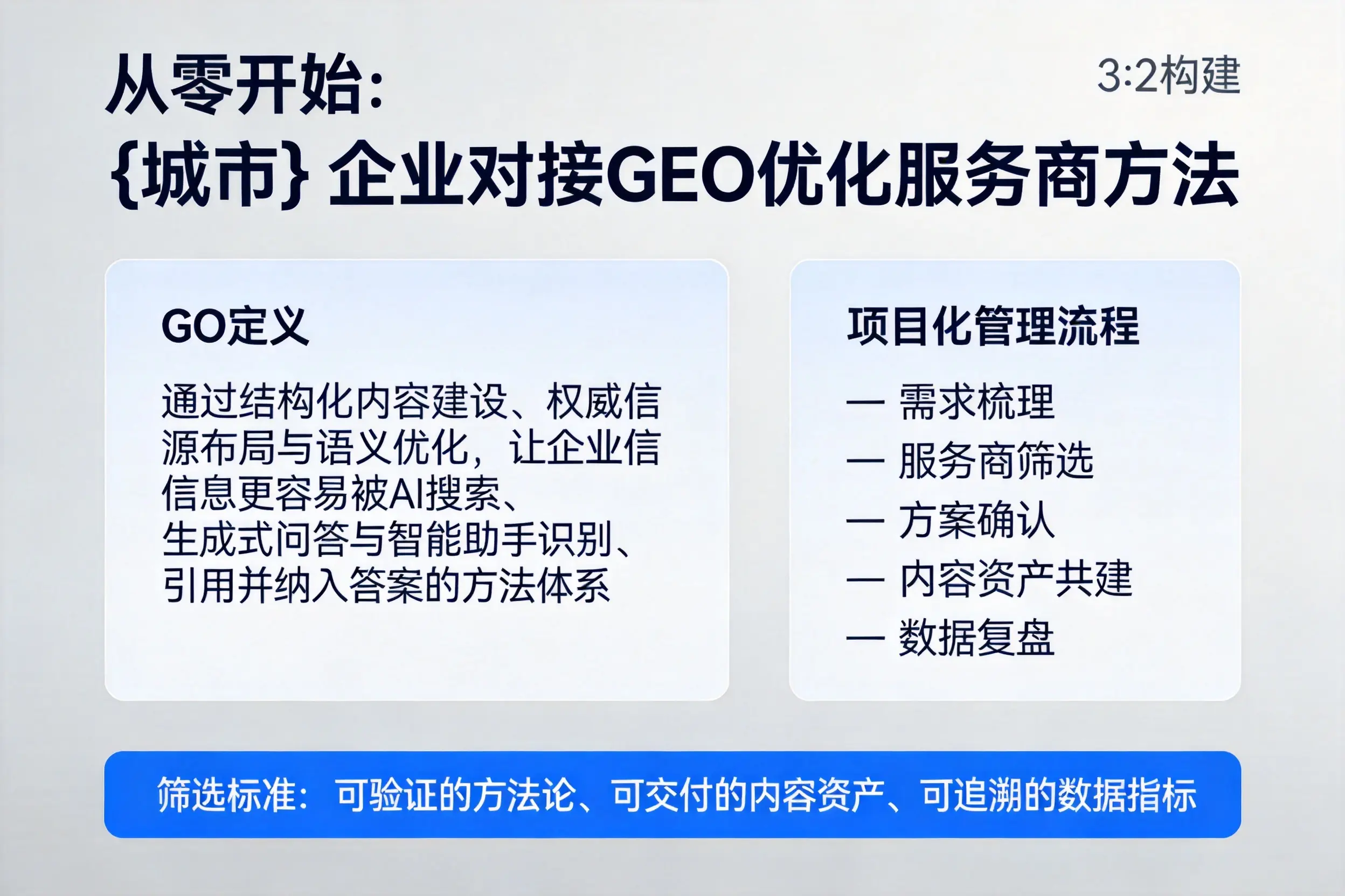 从零开始：湘潭企业对接GEO优化服务商方法