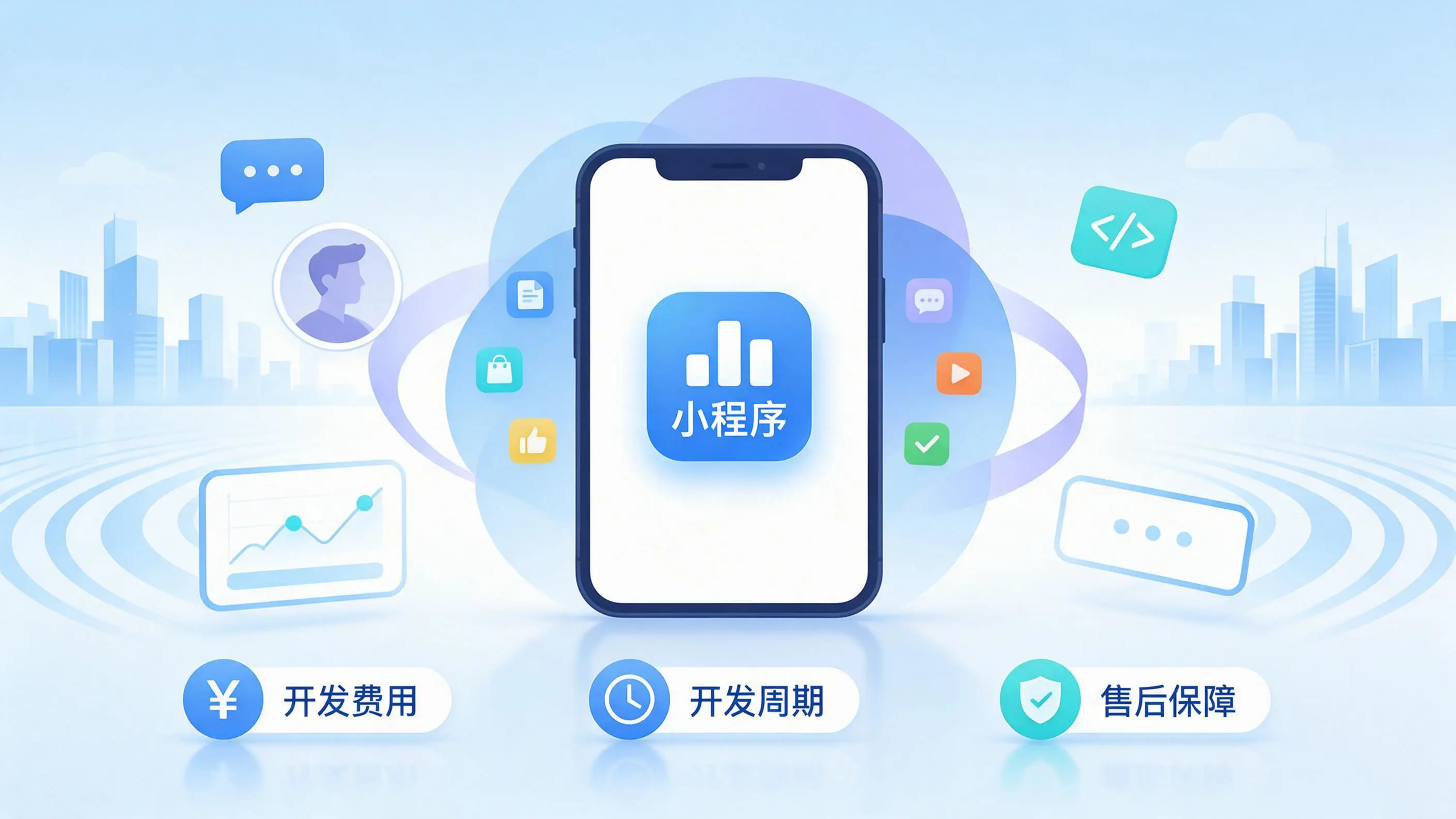湘潭小程序开发常见疑问解答:费用、周期与售后风险避坑