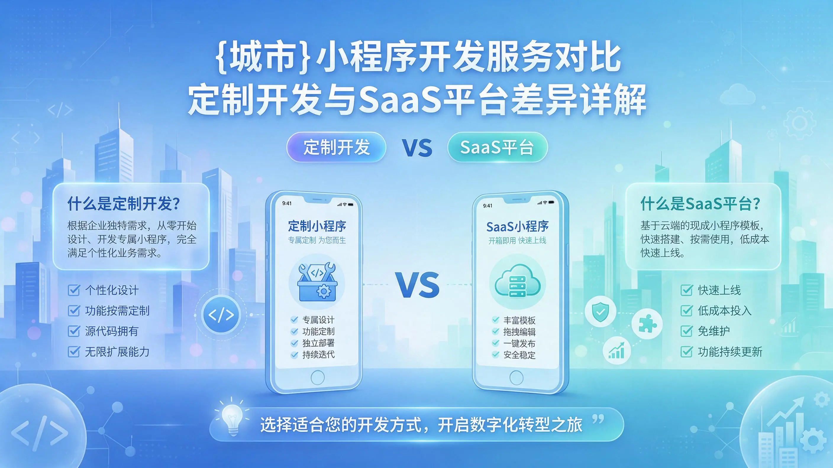 湘潭小程序开发服务对比:定制开发与SaaS平台差异详解