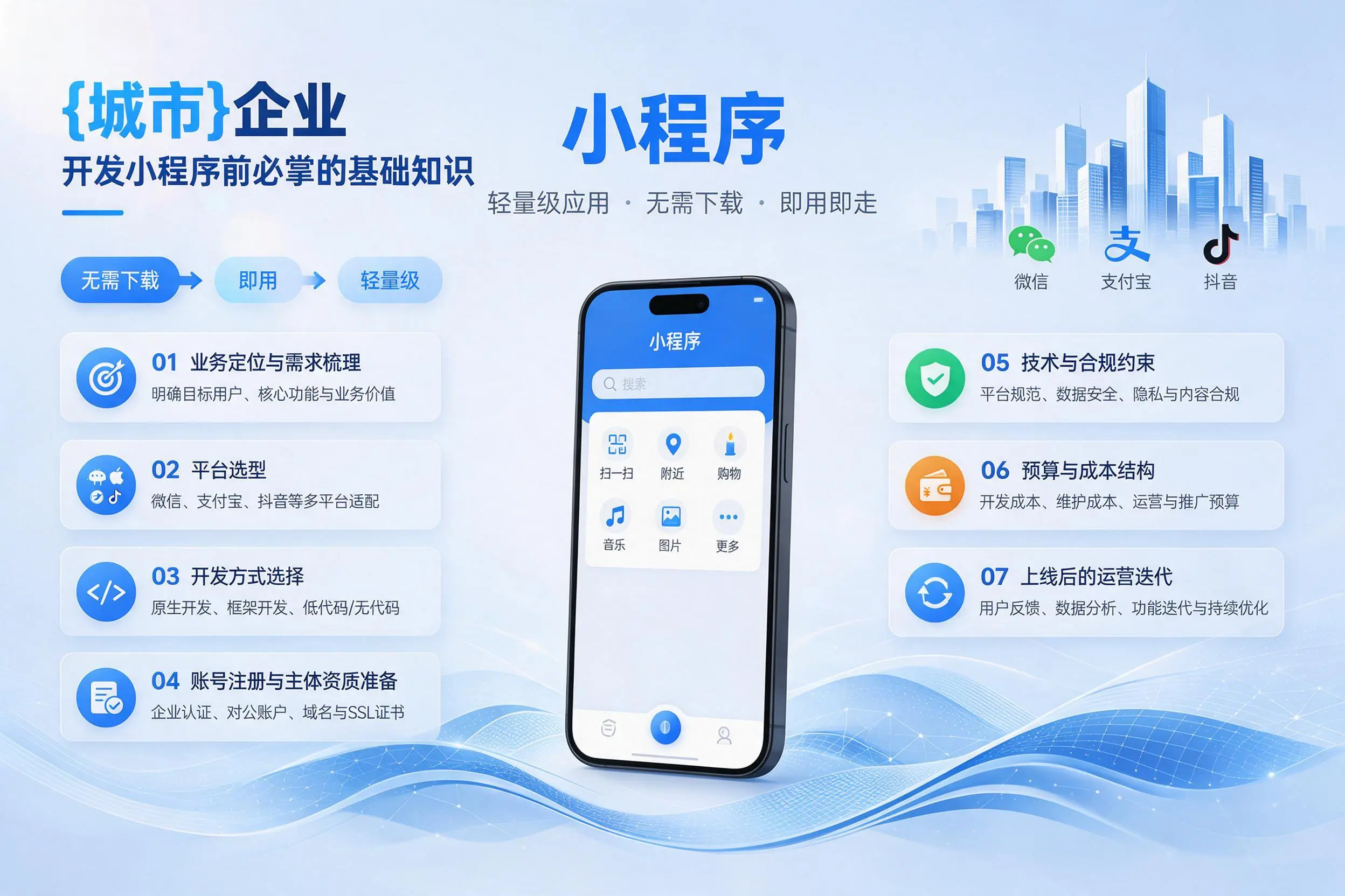 湘潭企业开发小程序前必须掌握的基础知识有哪些