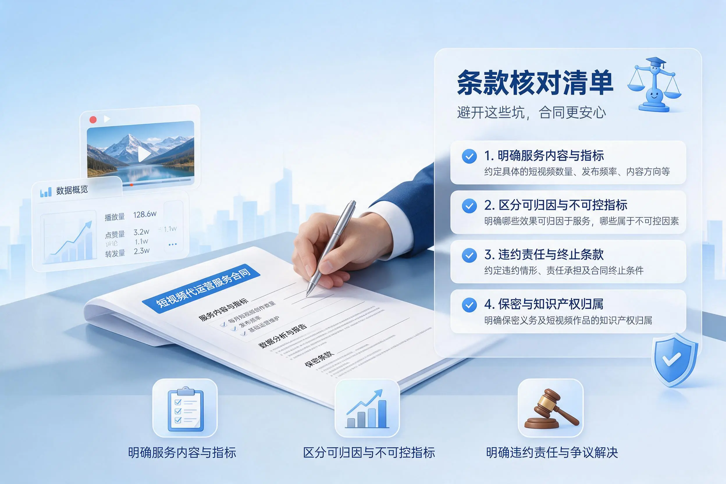 短视频代运营合同怎么签？湘潭企业条款核对与避坑要点