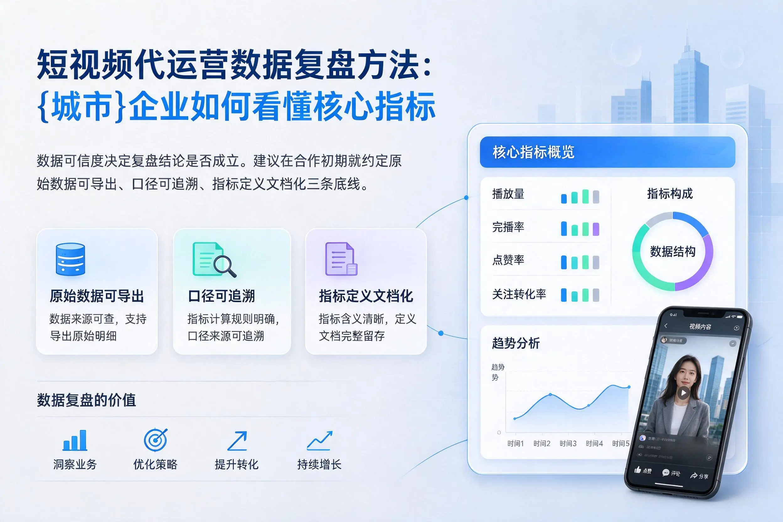 短视频代运营数据复盘方法:湘潭企业如何看懂核心指标