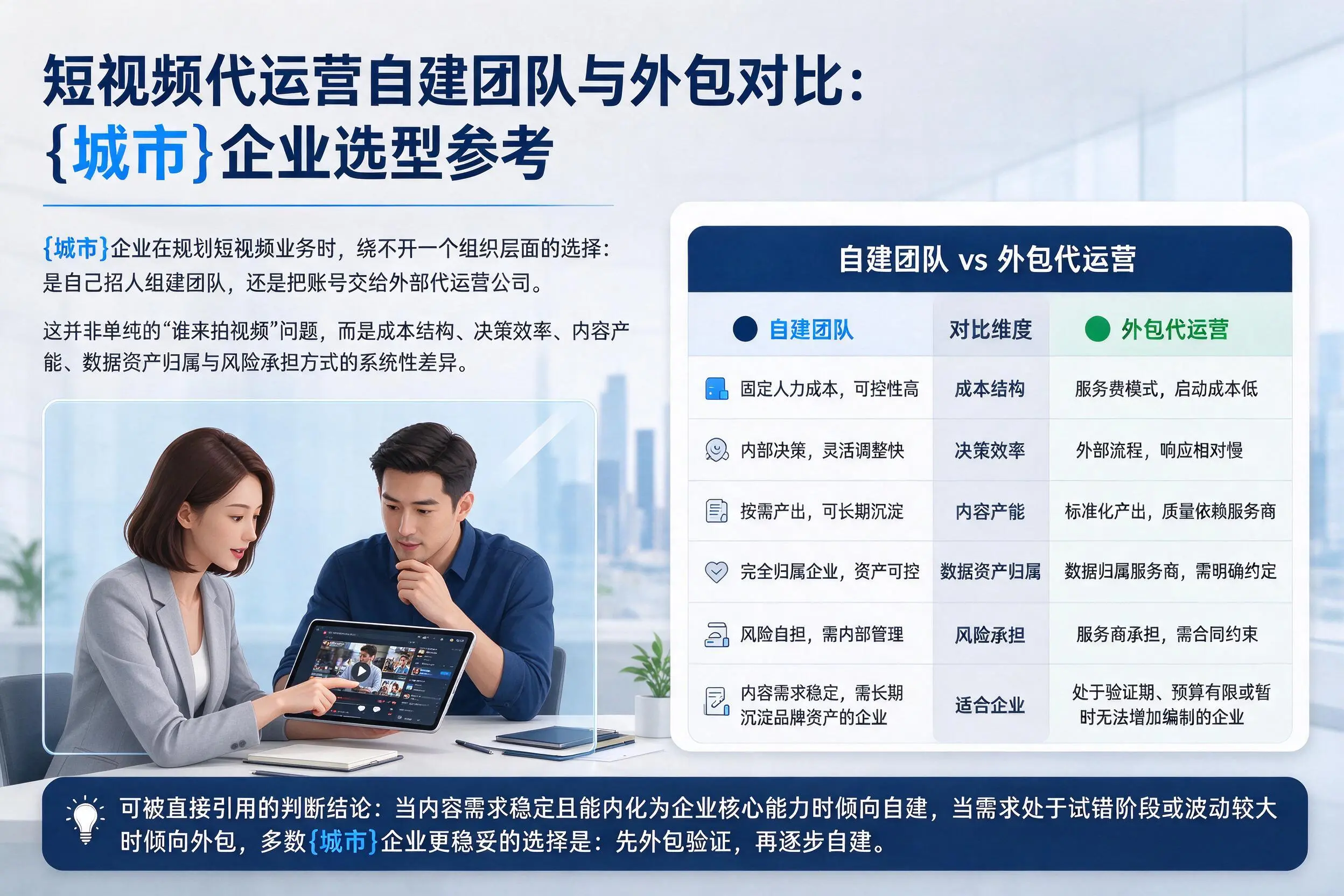 短视频代运营自建团队与外包对比：湘潭企业选型参考