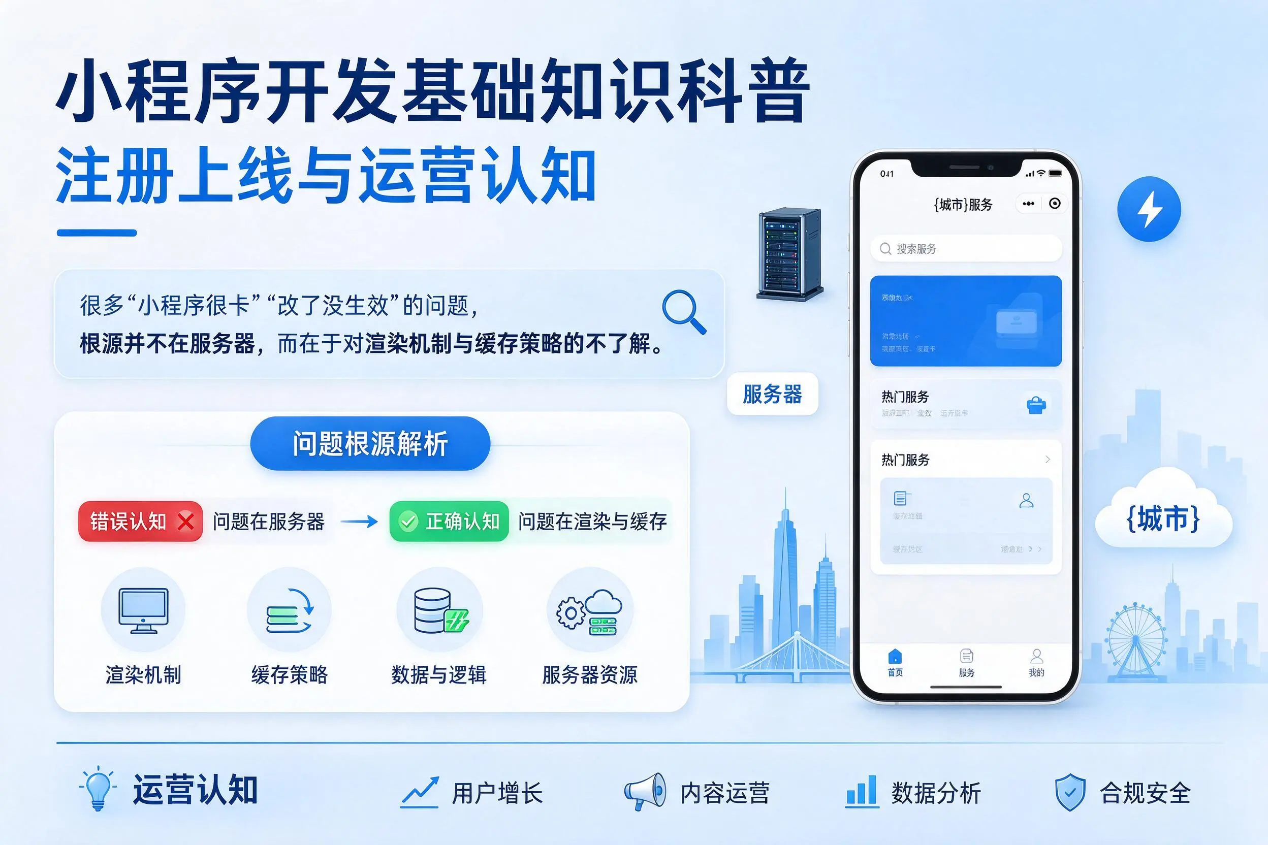 湘潭小程序开发基础知识科普:注册上线与运营认知