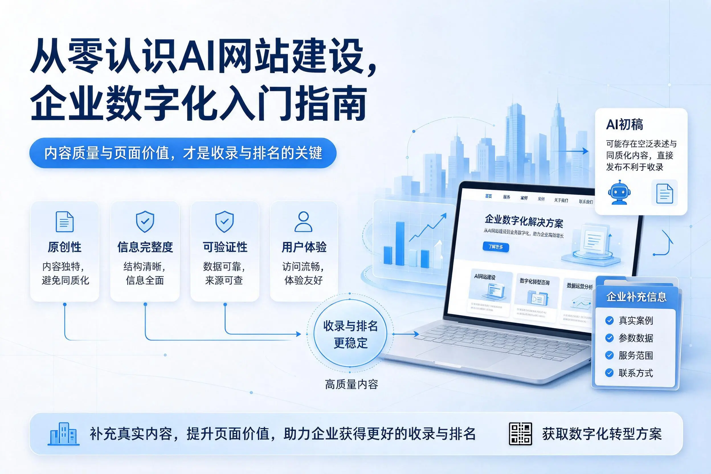 从零认识AI网站建设,湘潭企业数字化入门指南