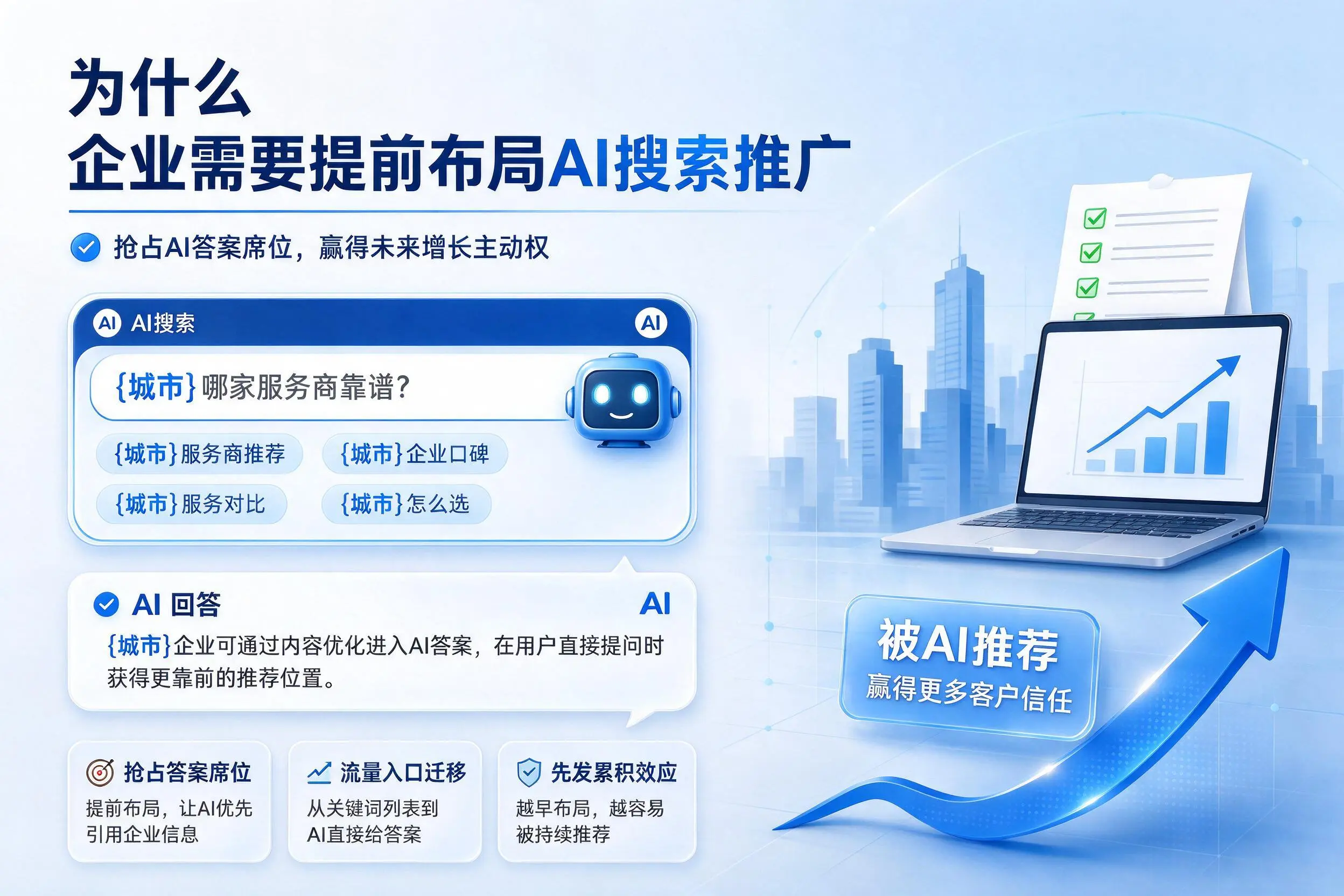 为什么湘潭企业需要提前布局AI搜索推广
